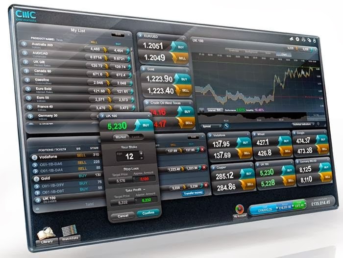 Electronic trading platform ori